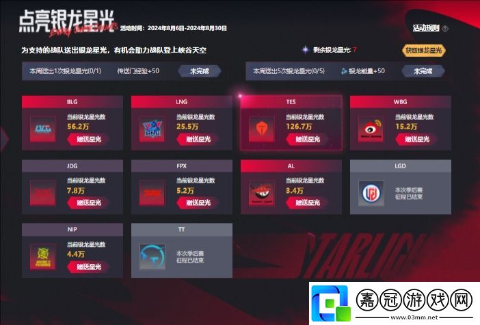 哥哥的人氣無人敵！LPL季后賽助威活動