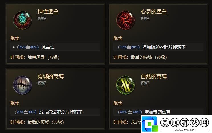 最后紀(jì)元祝福全覽攻略