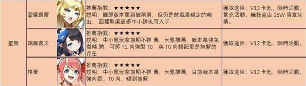 烈火戰(zhàn)記app免費(fèi)直接可用-烈火戰(zhàn)記安卓下載