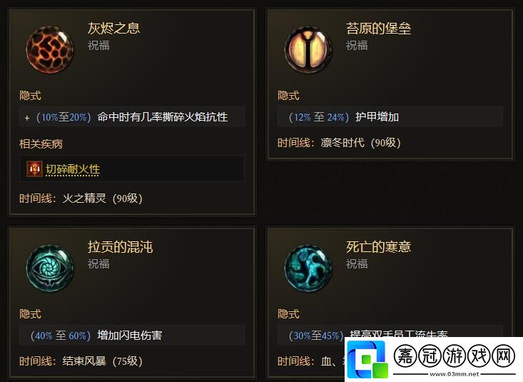 最后紀(jì)元祝福全覽攻略