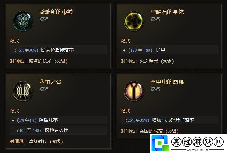 最后紀(jì)元祝福全覽攻略