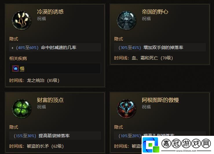 最后紀(jì)元祝福全覽攻略