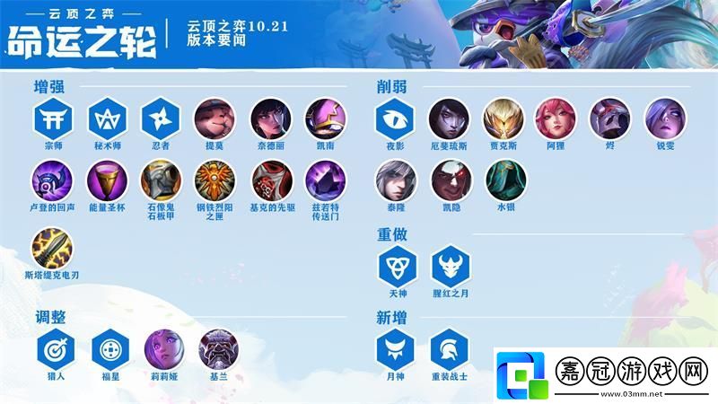 云頂之弈10.21更新了什么內容-10月15日云頂之弈10.21版本更新公告