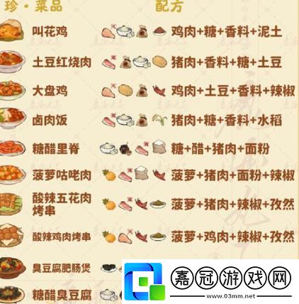 桃源深處有人家食來運轉菜譜