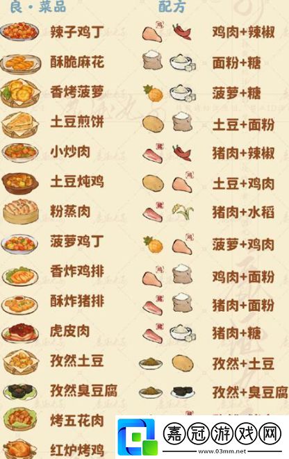 桃源深處有人家食來運轉菜譜