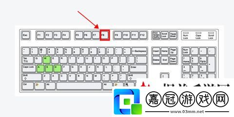win10開機按f幾進入安全模式-windows10進入安全模式方法