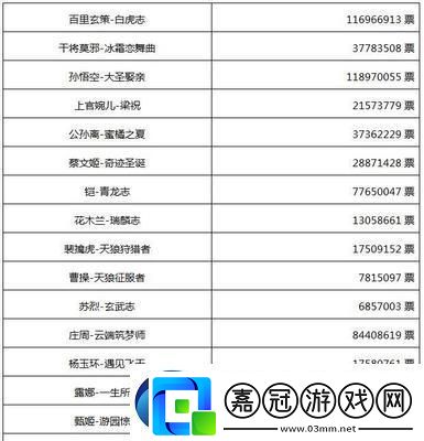 十大禁止安裝應用入口