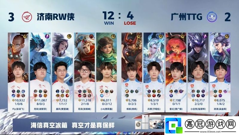 RW**兩支強隊拿下比賽蛻變新生