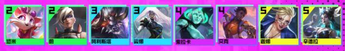 云頂之弈s8.5最強陣容推薦，s8.5最厲害的陣容大全