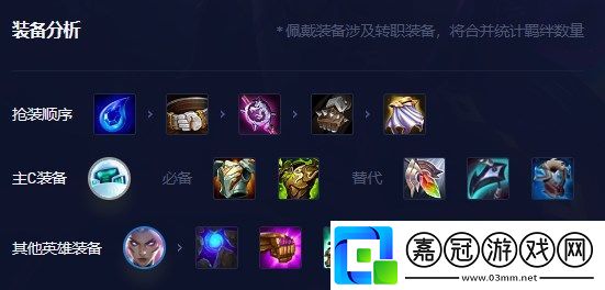 云頂之弈動態(tài)防御機(jī)器人陣容怎么玩