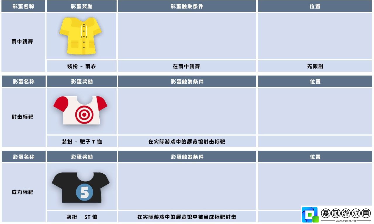 小動物之星隱藏成就有哪些