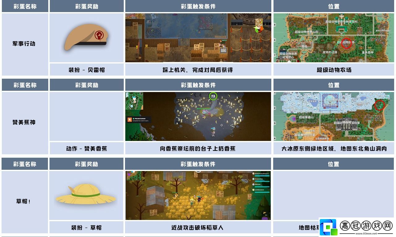 小動物之星隱藏成就有哪些