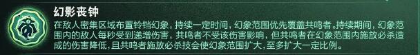 劍與遠征斯摩女士賞金試煉怎么過