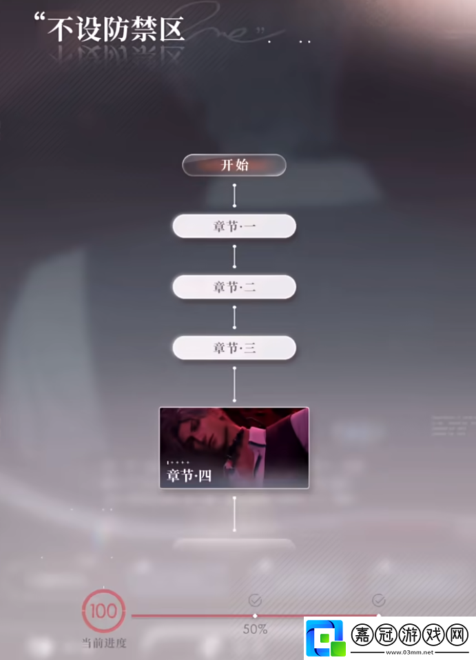 戀與深空不設防禁區劇情怎么樣