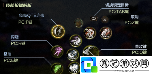 劍靈2閃避格擋怎么用-劍靈2閃避格擋使用介紹
