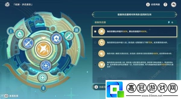 原神4.8導能原盤第五天怎么打