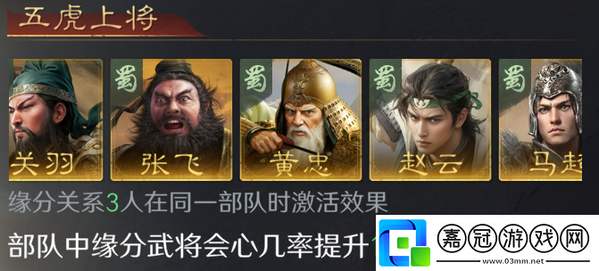 三國(guó)謀定天下摧堅(jiān)克難怎么用