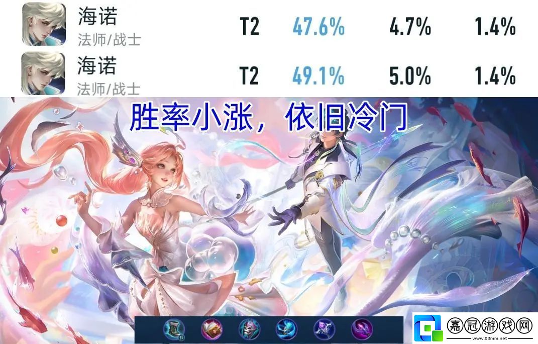 四位調(diào)整英雄后的數(shù)據(jù)已經(jīng)出爐