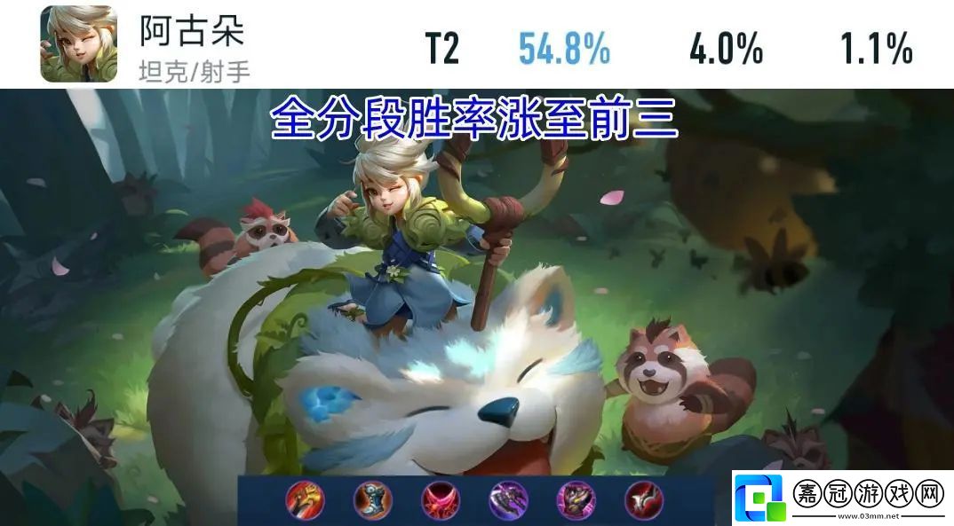 四位調(diào)整英雄后的數(shù)據(jù)已經(jīng)出爐
