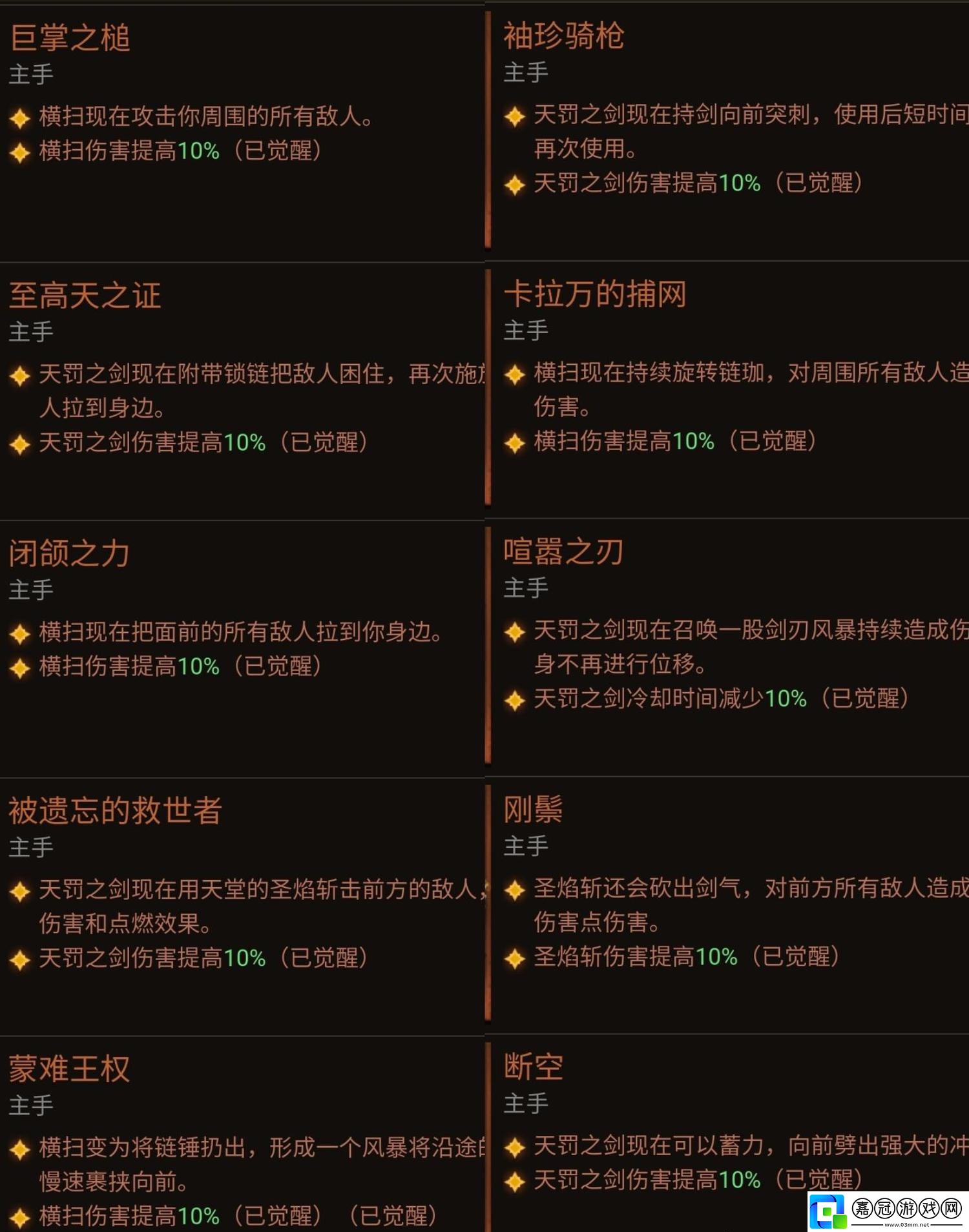 暗黑破壞神不朽圣教軍裝備覺醒強度如何暗黑破壞神不朽圣教軍裝備覺醒數(shù)據(jù)分享