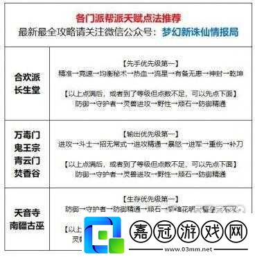 夢幻新誅仙哪個門派強勢夢幻新誅仙各門派強度介紹