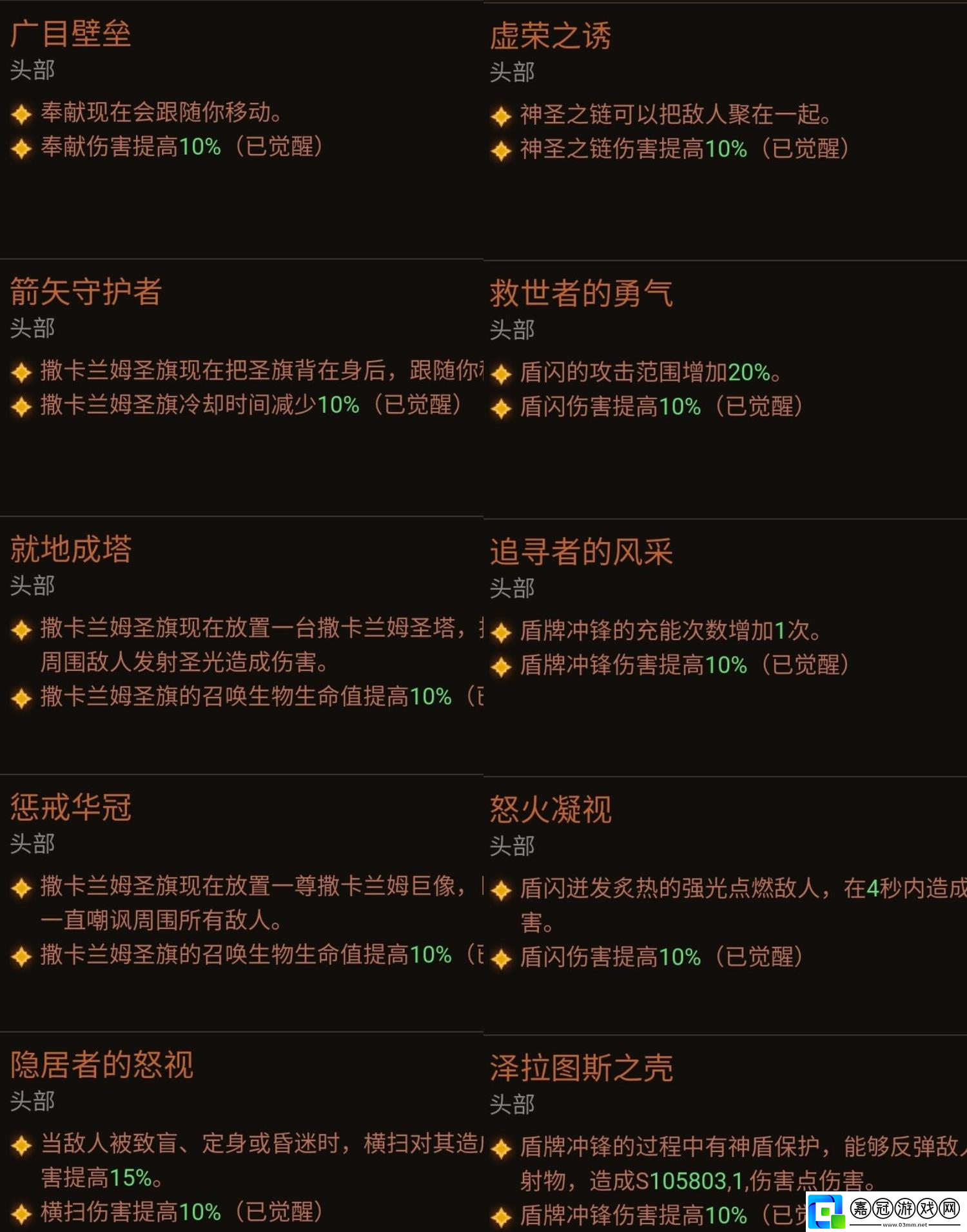 暗黑破壞神不朽圣教軍裝備覺醒強度如何暗黑破壞神不朽圣教軍裝備覺醒數(shù)據(jù)分享