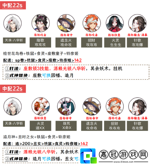 陰陽師兵藏秘境陣容怎么搭配-陰陽師兵藏秘境搭配攻略