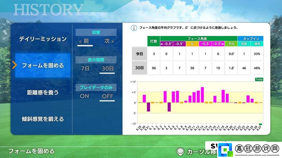 【日版】在家訓練高爾夫球