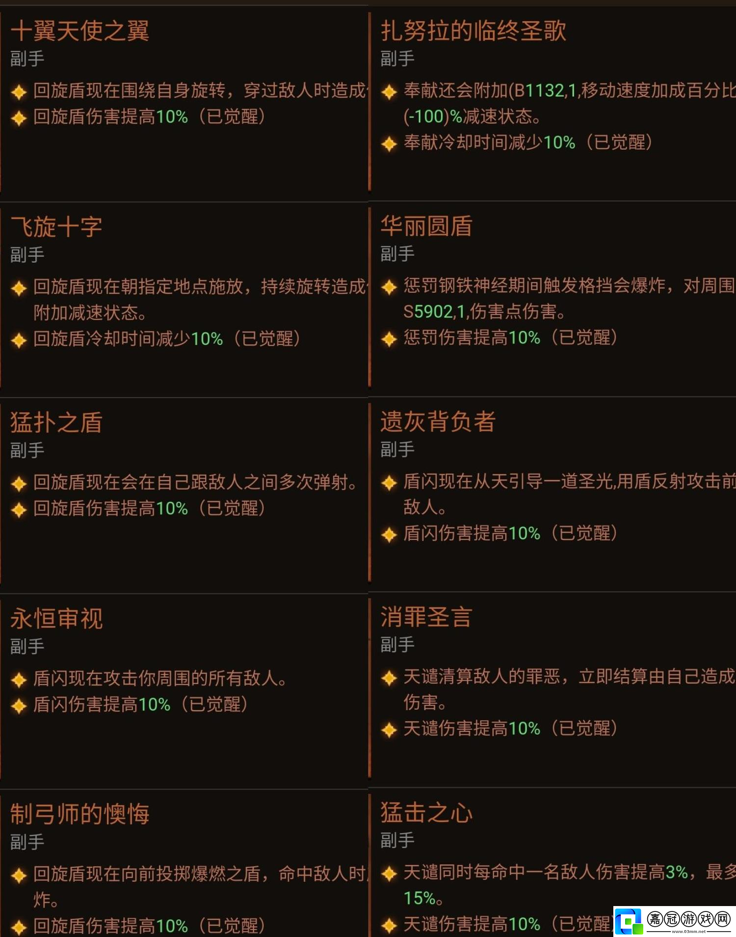 暗黑破壞神不朽圣教軍裝備覺醒強度如何暗黑破壞神不朽圣教軍裝備覺醒數(shù)據(jù)分享