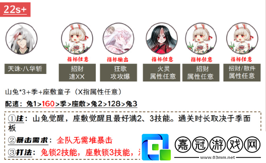 陰陽師兵藏秘境陣容怎么搭配-陰陽師兵藏秘境搭配攻略