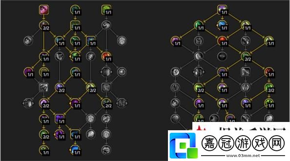魔獸世界10.0浩劫天賦加點圖分享