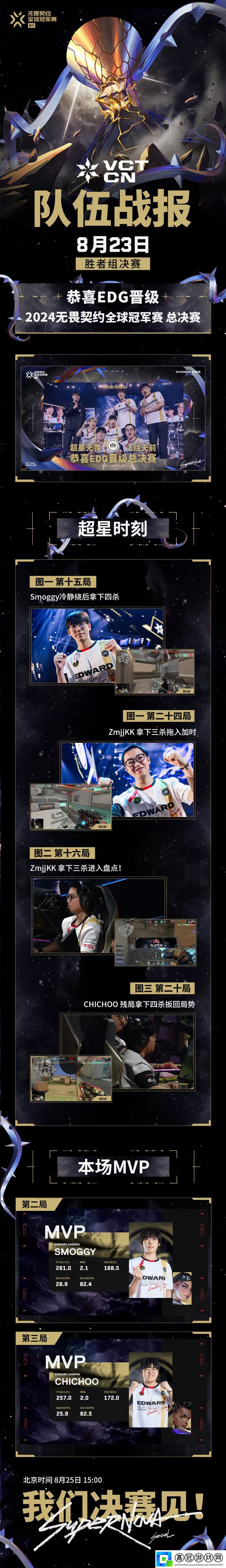 VCT-CN-隊(duì)伍戰(zhàn)報(bào)-//-2024全球冠軍賽-勝者組決賽