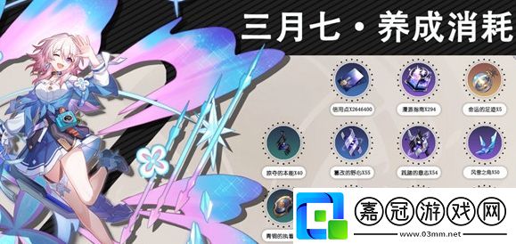 星穹鐵道三月七新命途形態(tài)怎么樣