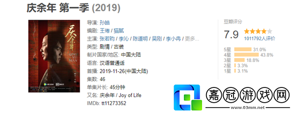 騰訊爆款預定！慶余年第二季首發劇照出爐