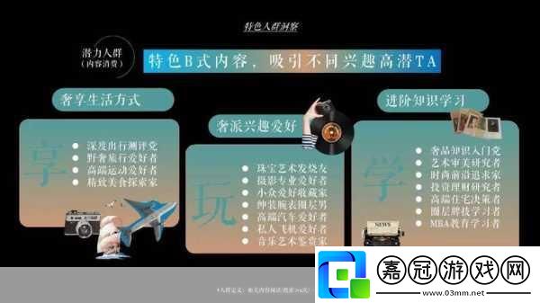 b站推廣站2024策略：b站推廣站2024策略-如何有效提升曝光率與用戶互動