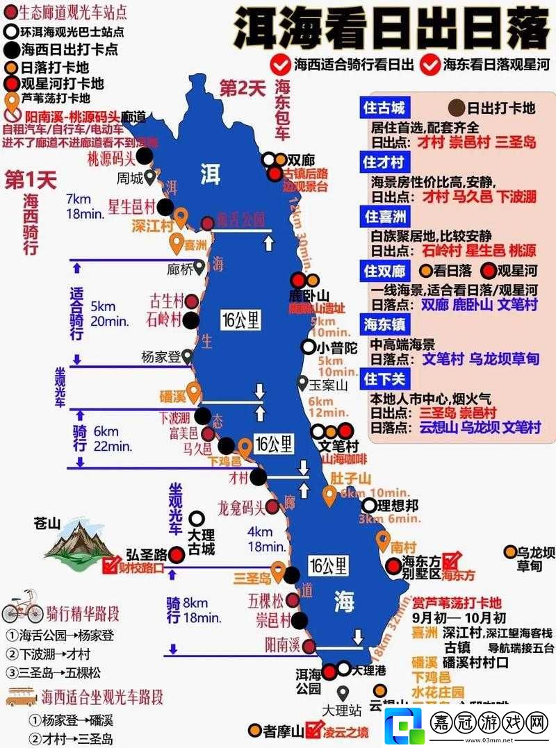 抗海1.3攻略