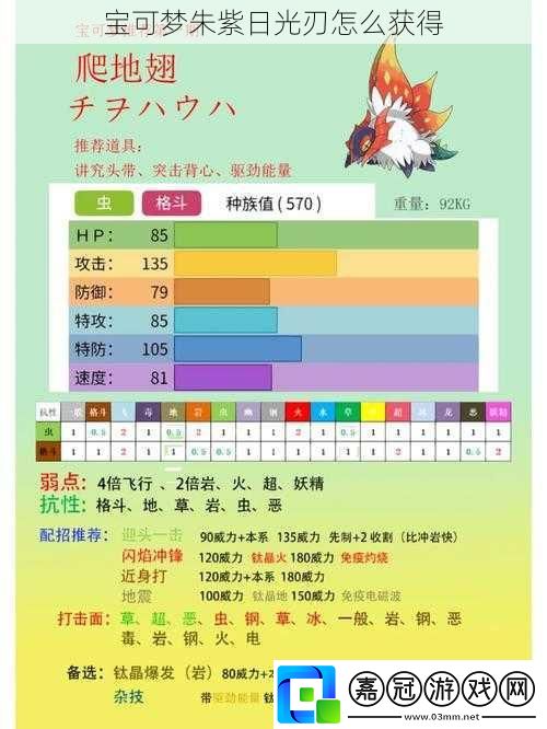 寶可夢朱紫日光刃怎么獲得 