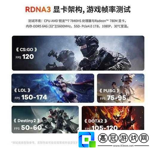 勁爆福利來襲！零刻GTR7迷你主機618狂歡