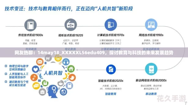 友熱聊：14may18-XXXXXL56edu409-探討教育與科技的未來發(fā)展趨勢