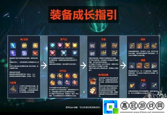 冒險之光戰力飛躍裝備系統升級攻略