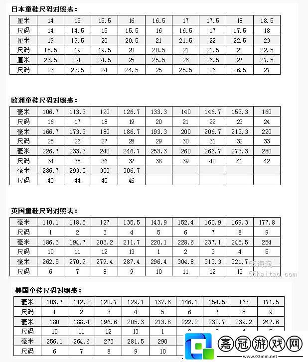 美帝尺碼VS中華碼表