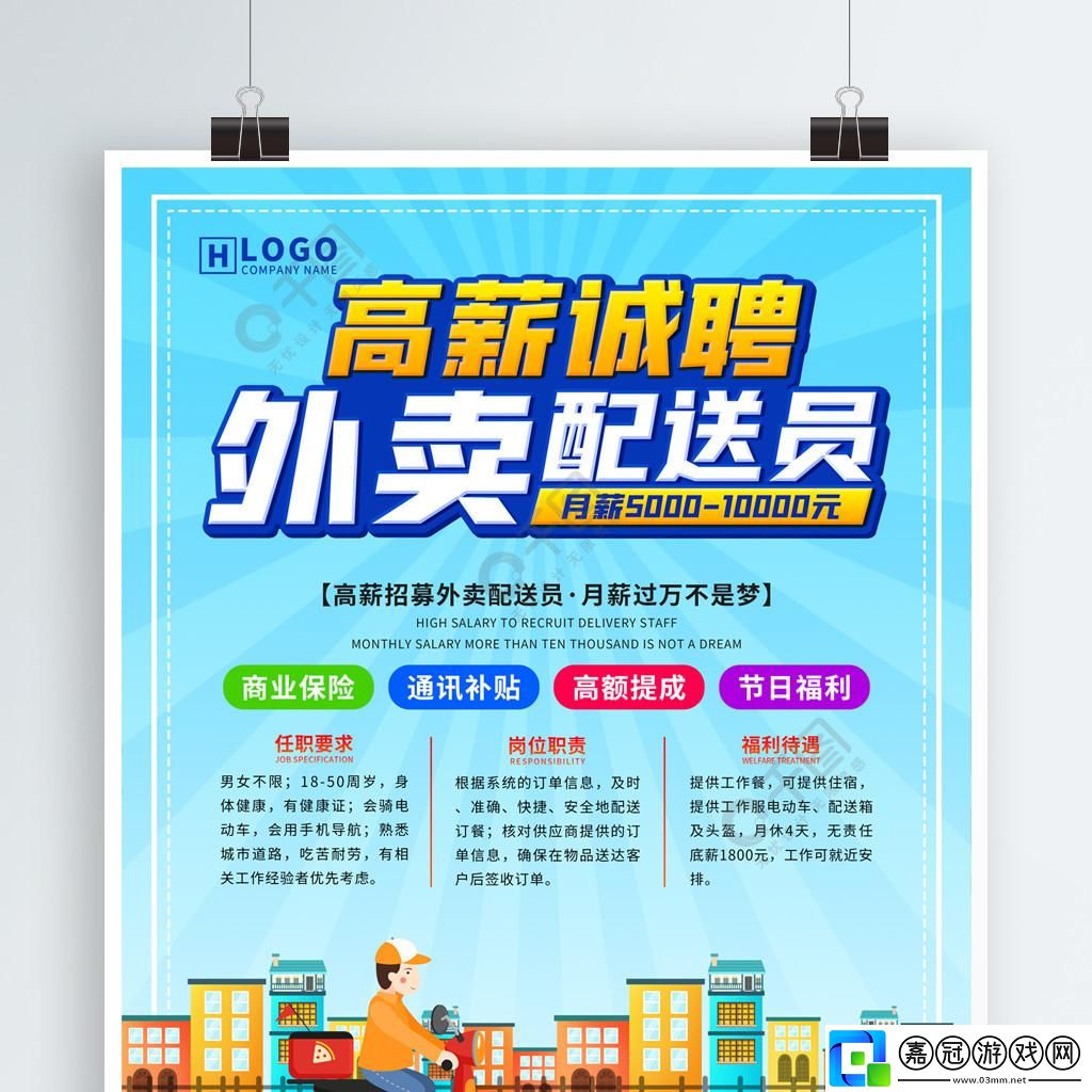 "2023超猛外賣俠登場！顛覆科技界的搞笑傳奇"