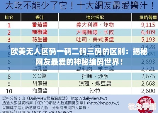 歐美無人區碼一碼二碼三碼的區別：揭秘友最愛的神秘編碼世界！