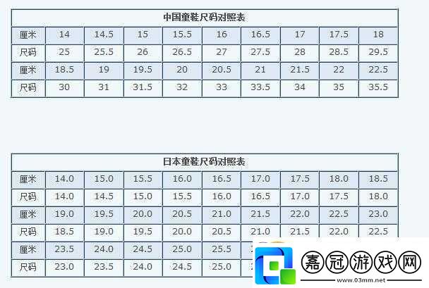 歐洲尺碼日本尺碼專線發(fā)布：中日尺碼輕松對接