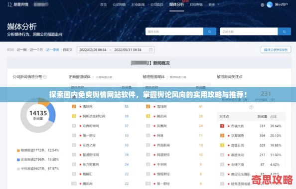 探索國內免費輿情站軟件掌握輿論風向的實用攻略與推薦！