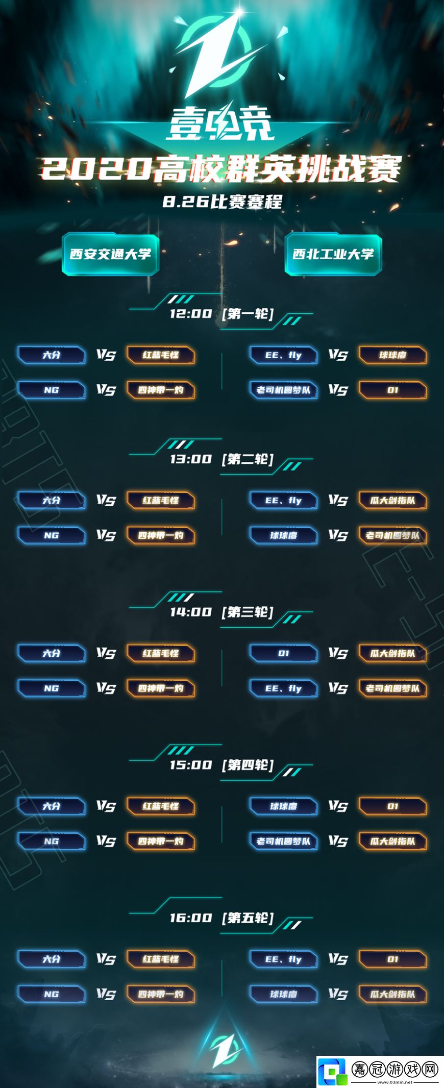 2020壹電競高校群英挑戰賽積分賽火熱開賽