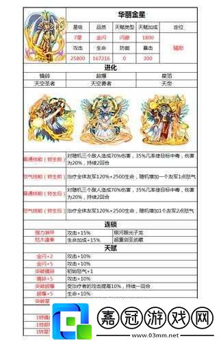 熱血游戲王競技場系統詳解