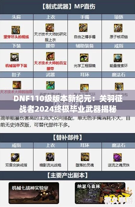 DNF110級(jí)版本新紀(jì)元：關(guān)羽征戰(zhàn)者2024終極畢業(yè)武器揭秘
