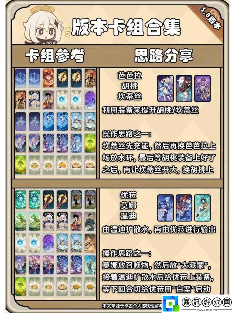 原神圣召喚凝水盛放怎么樣