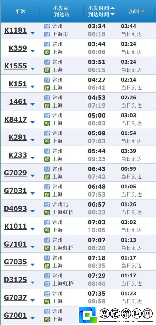 娘倆同框火車歸常州的趣談：創新狂潮引爆話題